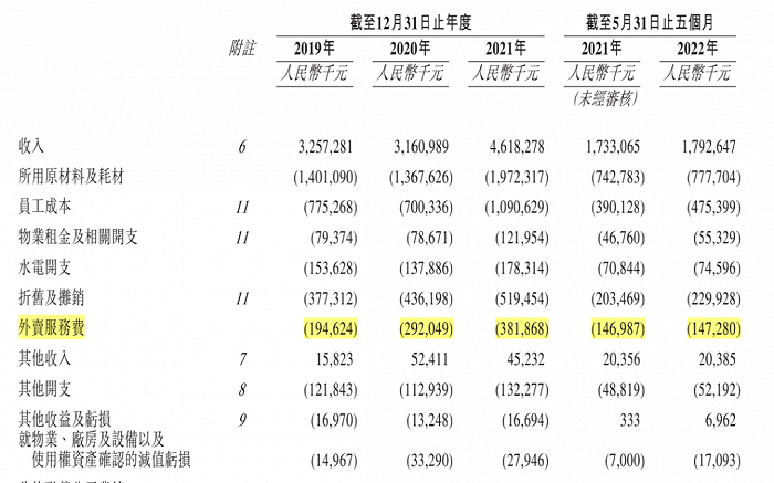 同是中式快餐企业，为何一家外卖佣金4%，一家25%？